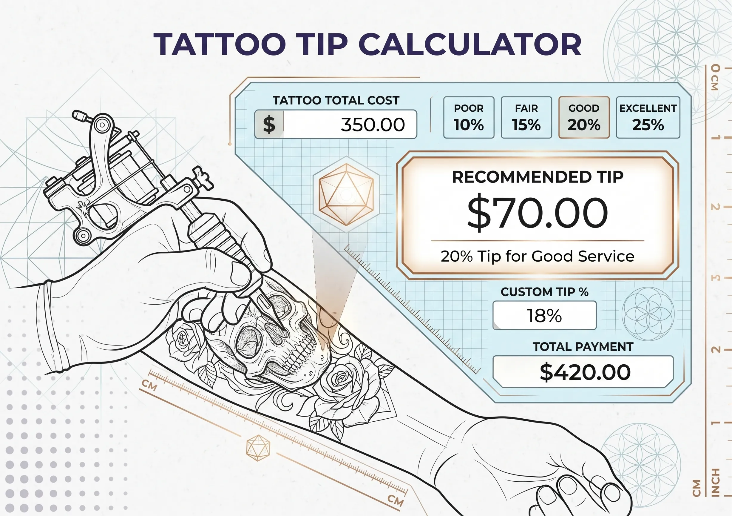 Tattoo Tip Calculator